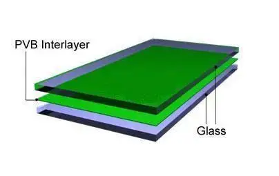 pvb-laminated-glass.webp
